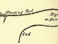 Go to plate 2